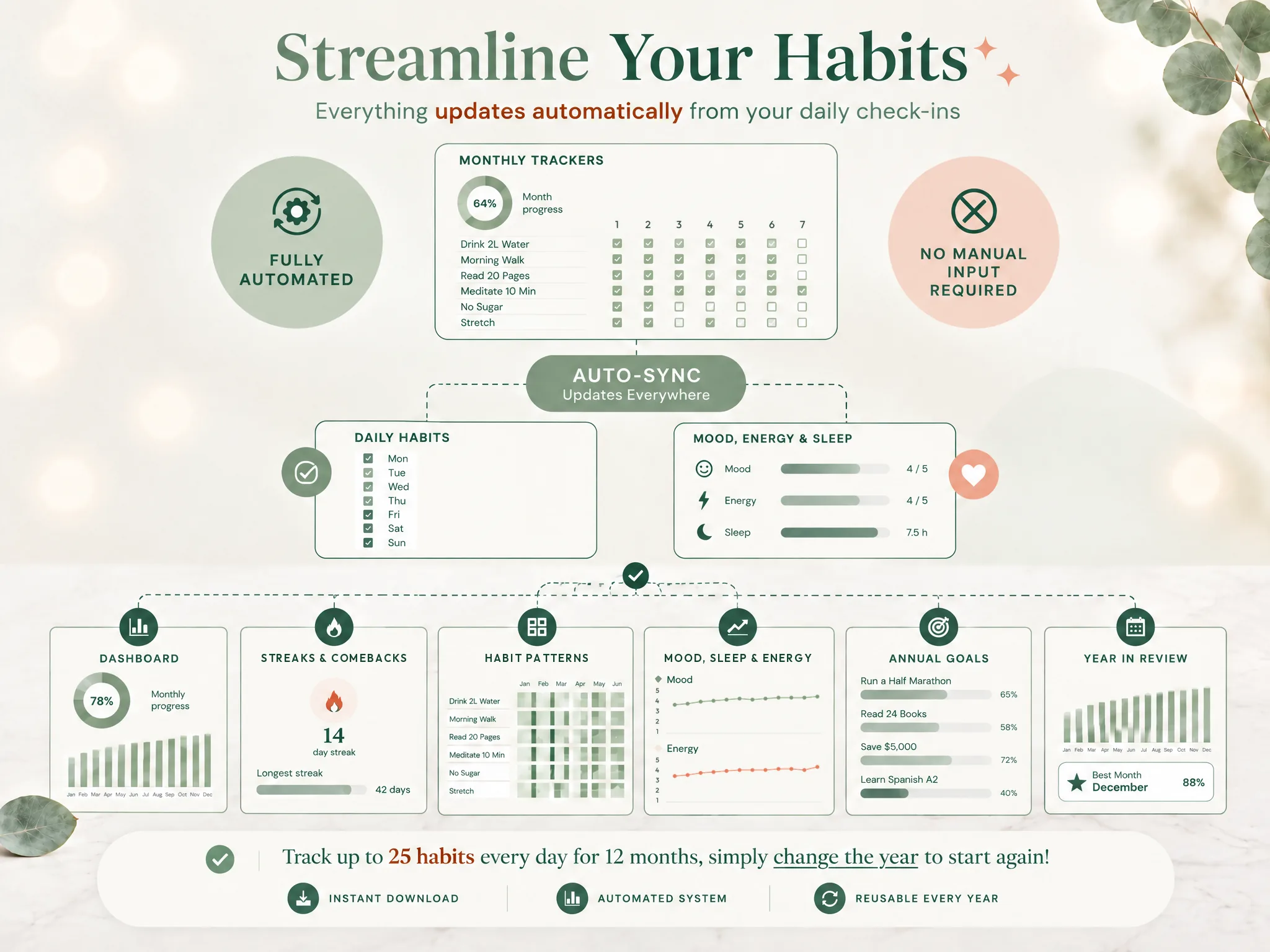 Ultimate Habit Tracker preview