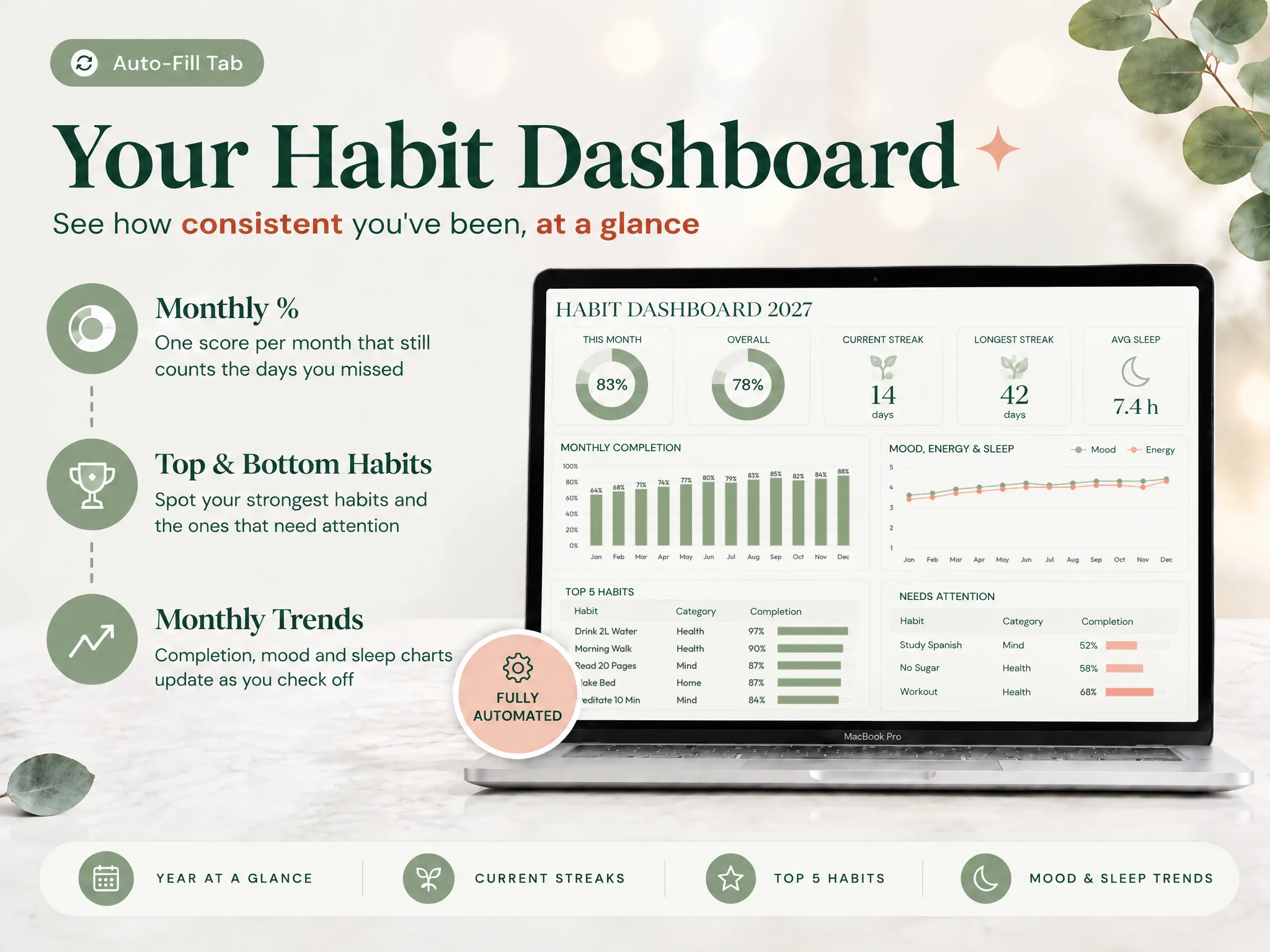 Ultimate Habit Tracker preview